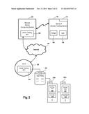 Notifications Regarding Interesting or Unusual Activity Detected from an     Activity Monitoring Device diagram and image