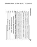 USING NETWORK ADDRESSABLE NON-VOLATILE MEMORY FOR HIGH-PERFORMANCE     NODE-LOCAL INPUT/OUTPUT diagram and image