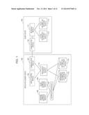 INFORMATION PROCESSING DEVICE, INFORMATION PROCESSING METHOD, AND     COMPUTER-READABLE MEDIUM diagram and image