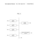 INFORMATION PROCESSING DEVICE, INFORMATION PROCESSING METHOD, AND     COMPUTER-READABLE MEDIUM diagram and image