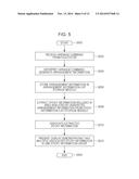 INFORMATION PROCESSING DEVICE, INFORMATION PROCESSING METHOD, AND     COMPUTER-READABLE MEDIUM diagram and image