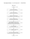 INFORMATION PROCESSING DEVICE, INFORMATION PROCESSING METHOD, AND     COMPUTER-READABLE MEDIUM diagram and image