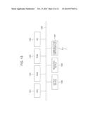 INFORMATION PROCESSING DEVICE, INFORMATION PROCESSING METHOD, AND     COMPUTER-READABLE MEDIUM diagram and image