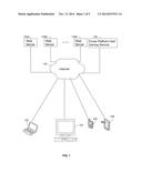 CROSS PLATFORM USER JOINING diagram and image