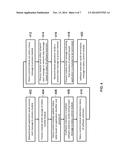 APPARATUS, SYSTEMS, AND METHODS FOR PROVIDING POLICY IN NETWORK-BASED     APPLICATIONS diagram and image