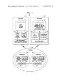 LOCATION-BASED DOMAIN NAME SYSTEM SERVICE DISCOVERY diagram and image