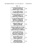 LOCATION-BASED DOMAIN NAME SYSTEM SERVICE DISCOVERY diagram and image