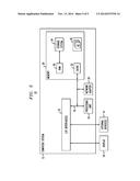 LOCATION-BASED DOMAIN NAME SYSTEM SERVICE DISCOVERY diagram and image