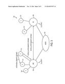 METHOD AND SYSTEM FOR FACILITATING COMMUNICATION BETWEEN MESSAGE CONSUMERS     AND MESSAGE PRODUCERS diagram and image