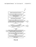 METHOD AND SYSTEM FOR FACILITATING COMMUNICATION BETWEEN MESSAGE CONSUMERS     AND MESSAGE PRODUCERS diagram and image