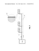 MEMORY MODULE WITH DISTRIBUTED DATA BUFFERS AND METHOD OF OPERATION diagram and image