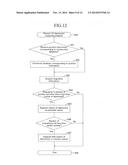 INFORMATION INPUTTING APPARATUS, INFORMATION PROVIDING APPARATUS, AND     INFORMATION PROVIDING SYSTEM PROVIDED WITH THESE APPARATUSES diagram and image