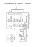 SYSTEM, METHOD AND COMPUTER PROGRAM PRODUCT FOR A SELF-DESCRIBING TAPE     THAT MAINTAINS METADATA OF A NON-TAPE FILE SYSTEM diagram and image