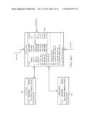 SYSTEM, METHOD AND COMPUTER PROGRAM PRODUCT FOR A SELF-DESCRIBING TAPE     THAT MAINTAINS METADATA OF A NON-TAPE FILE SYSTEM diagram and image