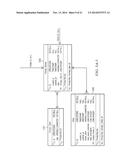 SYSTEM, METHOD AND COMPUTER PROGRAM PRODUCT FOR A SELF-DESCRIBING TAPE     THAT MAINTAINS METADATA OF A NON-TAPE FILE SYSTEM diagram and image