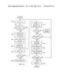 SYSTEM, METHOD AND COMPUTER PROGRAM PRODUCT FOR A SELF-DESCRIBING TAPE     THAT MAINTAINS METADATA OF A NON-TAPE FILE SYSTEM diagram and image