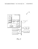 GATHER AND SCATTER OPERATIONS IN MULTI-LEVEL MEMORY HIERARCHY diagram and image