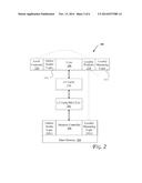 GATHER AND SCATTER OPERATIONS IN MULTI-LEVEL MEMORY HIERARCHY diagram and image