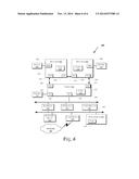 GATHER AND SCATTER OPERATIONS IN MULTI-LEVEL MEMORY HIERARCHY diagram and image