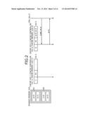 CONTROL APPARATUS, ANALYSIS APPARATUS, ANALYSIS METHOD, AND COMPUTER     PRODUCT diagram and image