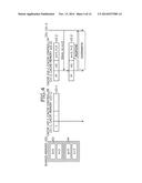 CONTROL APPARATUS, ANALYSIS APPARATUS, ANALYSIS METHOD, AND COMPUTER     PRODUCT diagram and image