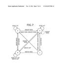 CONTROL APPARATUS, ANALYSIS APPARATUS, ANALYSIS METHOD, AND COMPUTER     PRODUCT diagram and image