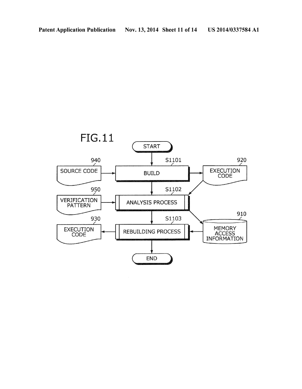 CONTROL APPARATUS, ANALYSIS APPARATUS, ANALYSIS METHOD, AND COMPUTER     PRODUCT - diagram, schematic, and image 12