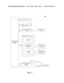 METHOD FOR MEMORY CONSISTENCY AMONG HETEROGENEOUS COMPUTER COMPONENTS diagram and image