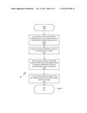 PREVENTING A HYBRID MEMORY MODULE FROM BEING MAPPED diagram and image