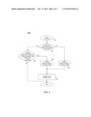 Adaptively Limiting A Maximum Operating Frequency In A Multicore Processor diagram and image