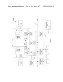 Adaptively Limiting A Maximum Operating Frequency In A Multicore Processor diagram and image