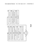 COOPERATIVE STORAGE SYSTEM UTILIZING DISPERSED STORAGE diagram and image