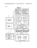 COMPUTER SYSTEM AND ITS EVENT NOTIFICATION METHOD diagram and image