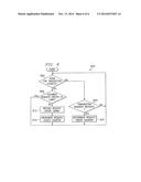 SYSTEM AND METHOD FOR CONVEYING INFORMATION diagram and image