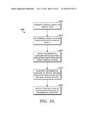 MULTI-ACTION ROWS WITH INCREMENTAL GESTURES diagram and image