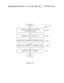 OPERATING ORACLE FORMS USING A WEB SERVICE diagram and image