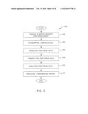 OPERATING ORACLE FORMS USING A WEB SERVICE diagram and image