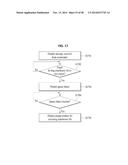 MOBILE TERMINAL, CONTROLLING METHOD THEREOF, AND RECORDING MEDIUM THEREOF diagram and image