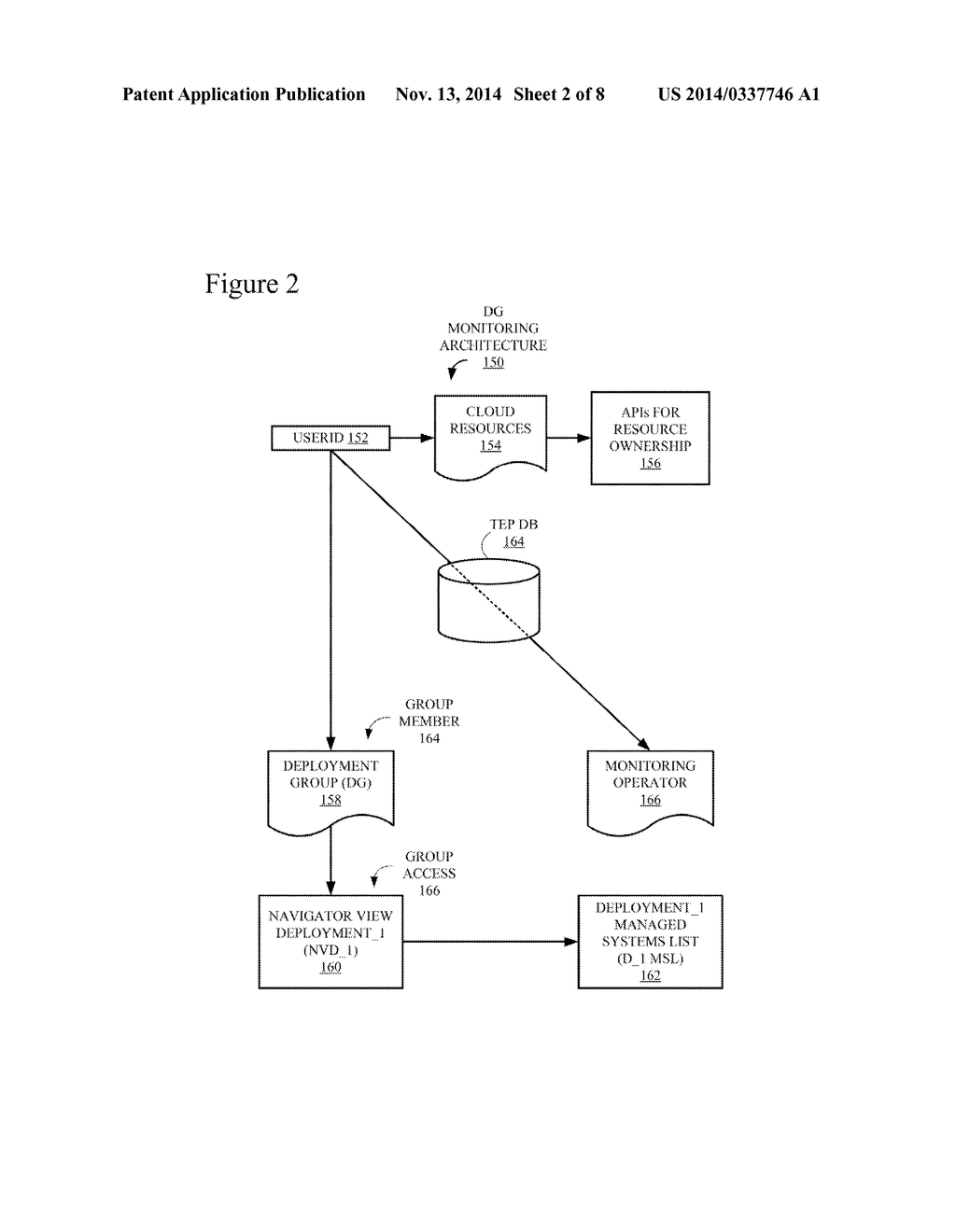 DYNAMICALLY GROUPING MONITORED RESOURCES IN A CLOUD ENVIRONMENT TO     COLLECTIONS REPRESENTING A COMPOSITE APPLICATION - diagram, schematic, and image 03