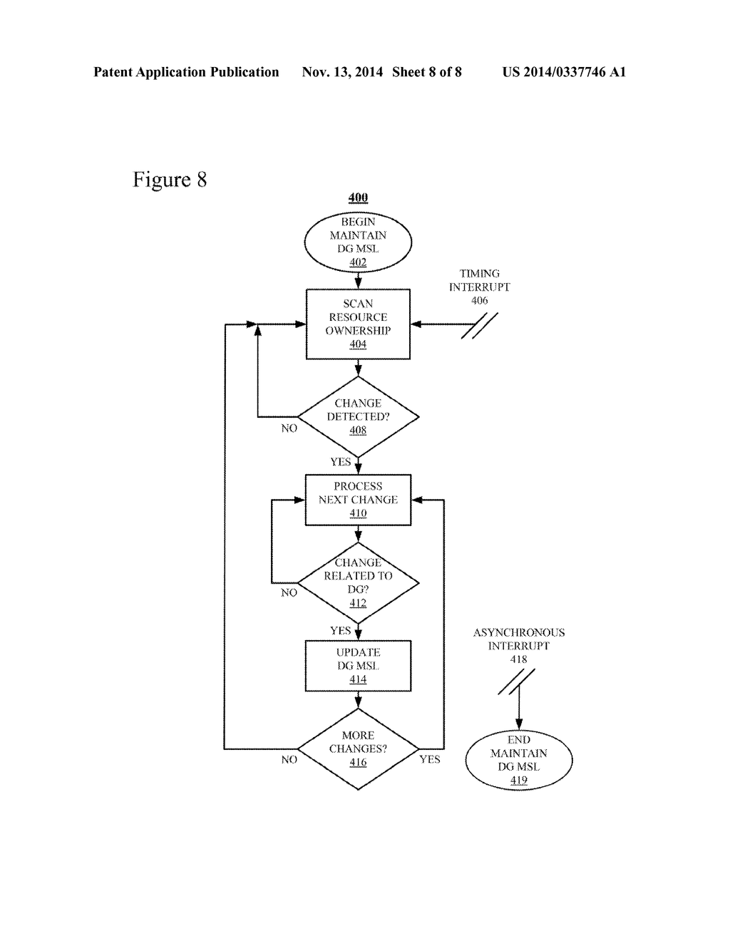 DYNAMICALLY GROUPING MONITORED RESOURCES IN A CLOUD ENVIRONMENT TO     COLLECTIONS REPRESENTING A COMPOSITE APPLICATION - diagram, schematic, and image 09