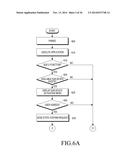 METHOD AND APPARATUS FOR DISPLAYING USER INTERFACE THROUGH SUB DEVICE THAT     IS CONNECTABLE WITH PORTABLE ELECTRONIC DEVICE diagram and image