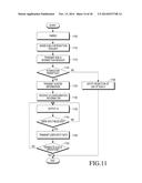 METHOD AND APPARATUS FOR DISPLAYING USER INTERFACE THROUGH SUB DEVICE THAT     IS CONNECTABLE WITH PORTABLE ELECTRONIC DEVICE diagram and image