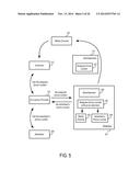 SYSTEMS AND METHODS TO PROVIDE MULTIPLE CONNECTIONS FOR ANONYMOUS     COMMUNICATION IN A VIRTUAL ENVIRONMENT diagram and image