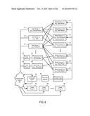 SYSTEMS AND METHODS TO PROVIDE MULTIPLE CONNECTIONS FOR ANONYMOUS     COMMUNICATION IN A VIRTUAL ENVIRONMENT diagram and image