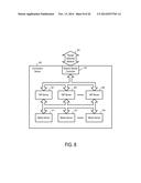 SYSTEMS AND METHODS TO PROVIDE MULTIPLE CONNECTIONS FOR ANONYMOUS     COMMUNICATION IN A VIRTUAL ENVIRONMENT diagram and image