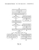 SYSTEMS AND METHODS TO PROVIDE MULTIPLE CONNECTIONS FOR ANONYMOUS     COMMUNICATION IN A VIRTUAL ENVIRONMENT diagram and image