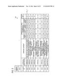 DISPLAY PROCESSING APPARATUS, SYSTEM AND STORAGE MEDIUM STORING DISPLAY     PROCESSING PROGRAM diagram and image