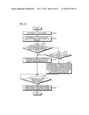 DISPLAY PROCESSING APPARATUS, SYSTEM AND STORAGE MEDIUM STORING DISPLAY     PROCESSING PROGRAM diagram and image