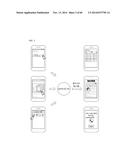 MOBILE TERMINAL AND METHOD FOR CONTROLLING THE SAME diagram and image