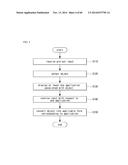 MOBILE TERMINAL AND METHOD FOR CONTROLLING THE SAME diagram and image